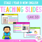 Stage 1 Year B Unit 33 NSW Context English Teaching Slides - Teaching Slides
