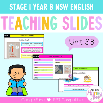 Stage 1 Year B Unit 33 NSW Context English Teaching Slides - Teaching Slides
