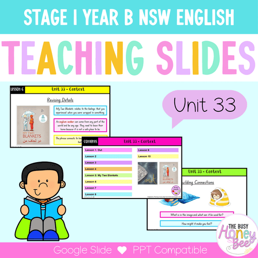 Stage 1 Year B Unit 33 NSW Context English Teaching Slides - Teaching Slides