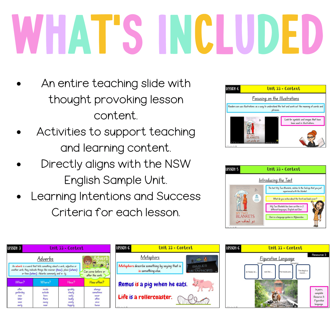 Stage 1 Year B Unit 33 NSW Context English Teaching Slides - Teaching Slides