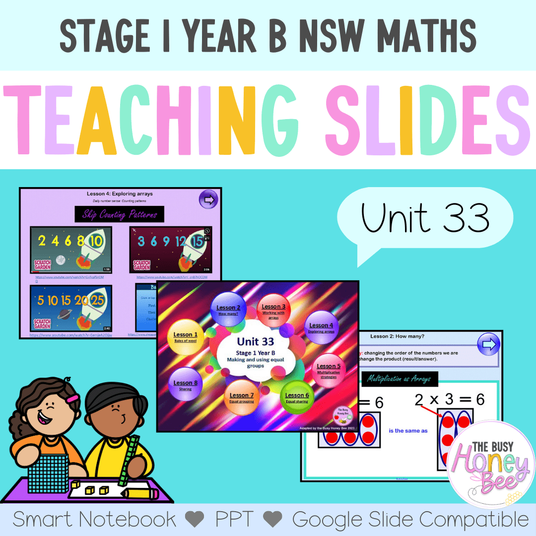 Stage 1 Year B Unit 33 NSW Maths Teaching Slides - Teaching Slides
