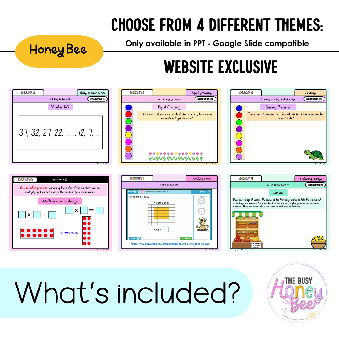 Stage 1 Year B Unit 33 NSW Maths Teaching Slides - Teaching Slides