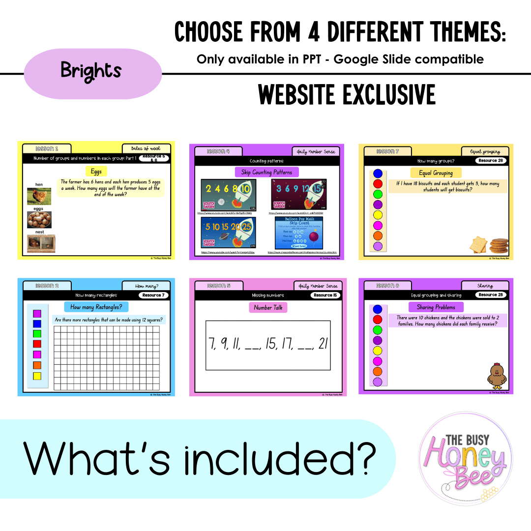 Stage 1 Year B Unit 33 NSW Maths Teaching Slides - Teaching Slides
