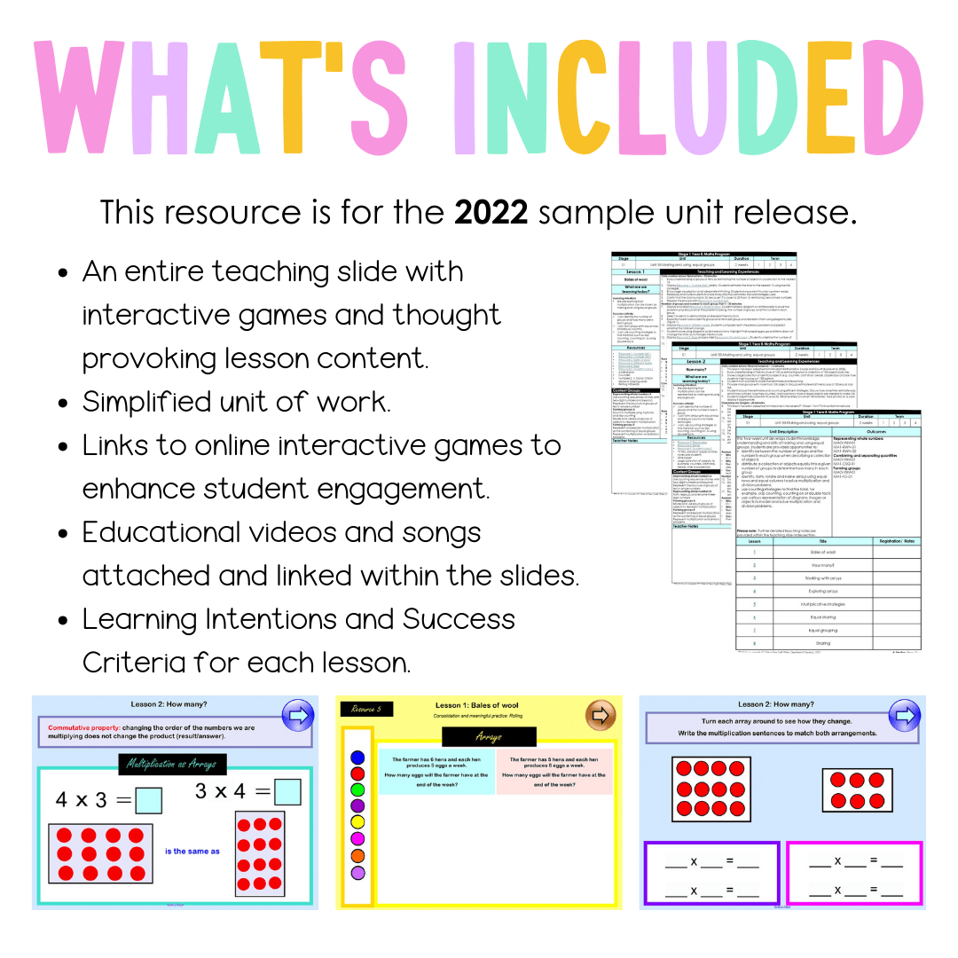 Stage 1 Year B Unit 33 NSW Maths Teaching Slides - Teaching Slides