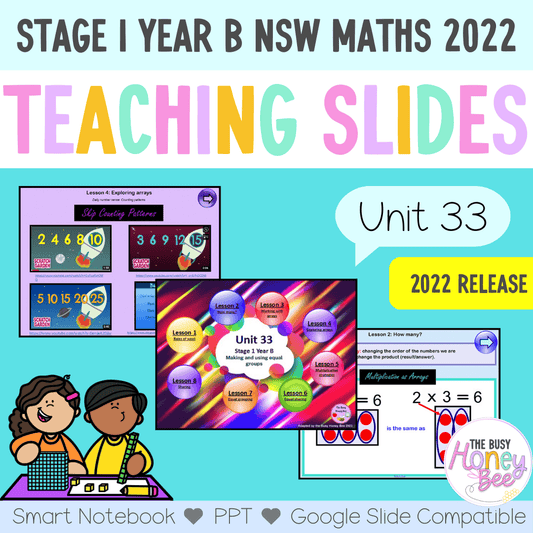 Stage 1 Year B Unit 33 NSW Maths Teaching Slides - Teaching Slides