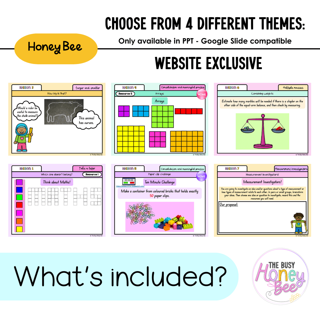 Stage 1 Year B Unit 34 NSW Maths Teaching Slides 2022 - Teaching Slides