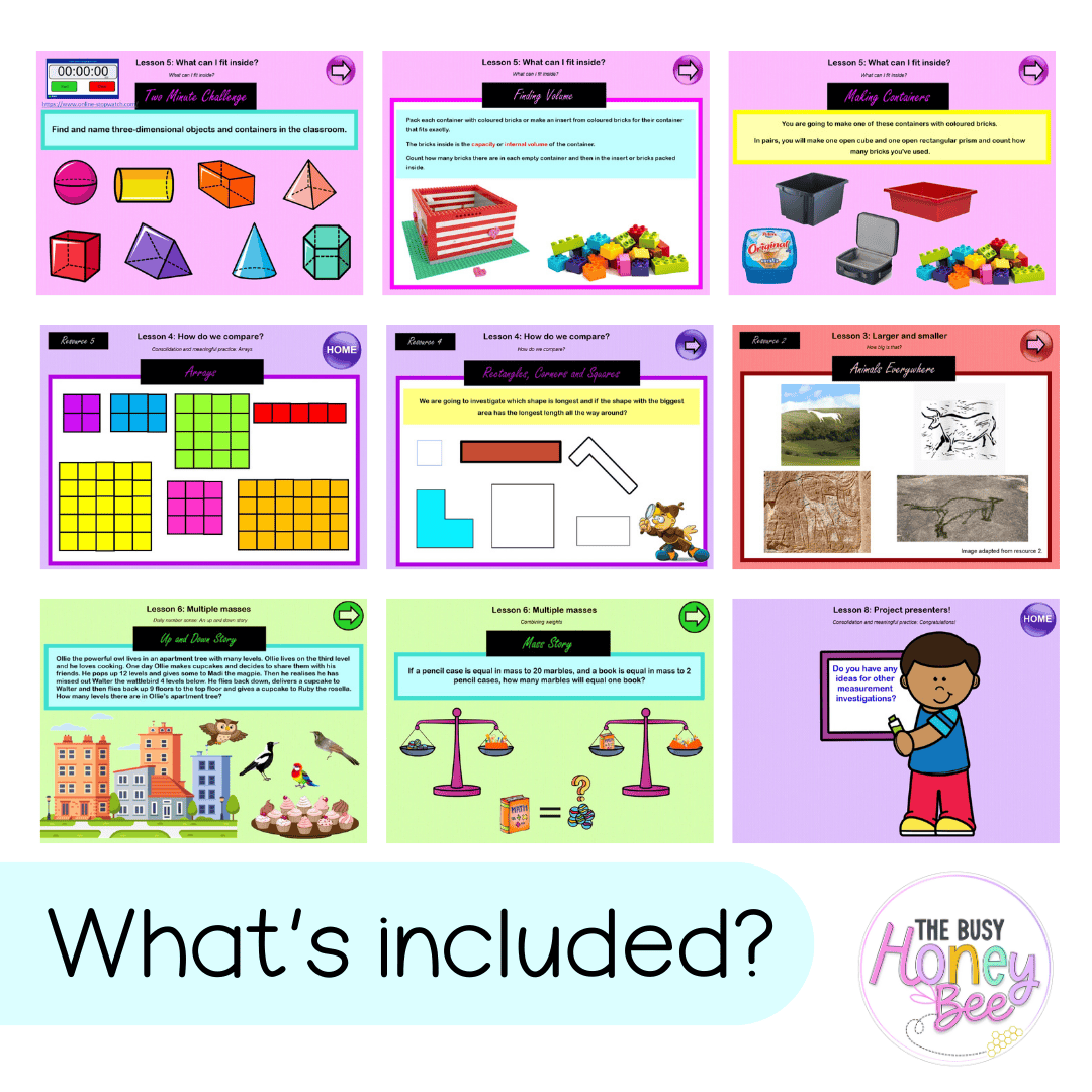 Stage 1 Year B Unit 34 NSW Maths Teaching Slides 2022 - Teaching Slides