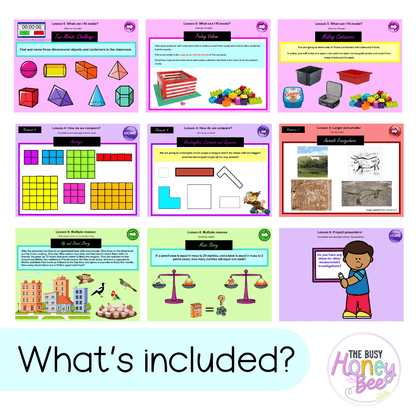 Stage 1 Year B Unit 34 NSW Maths Teaching Slides 2022 - Teaching Slides