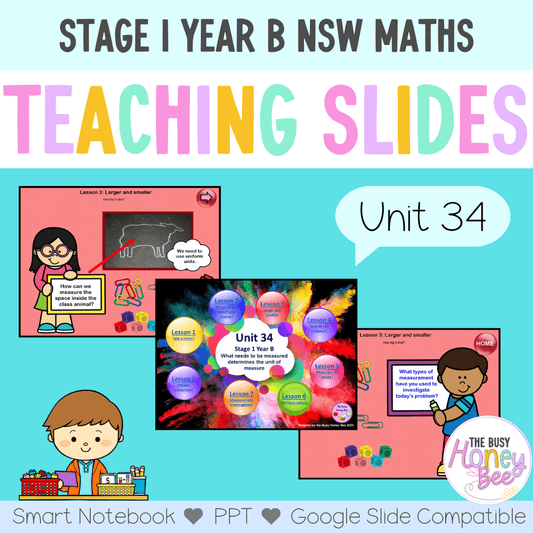 Stage 1 Year B Unit 34 NSW Maths Teaching Slides - Teaching Slides