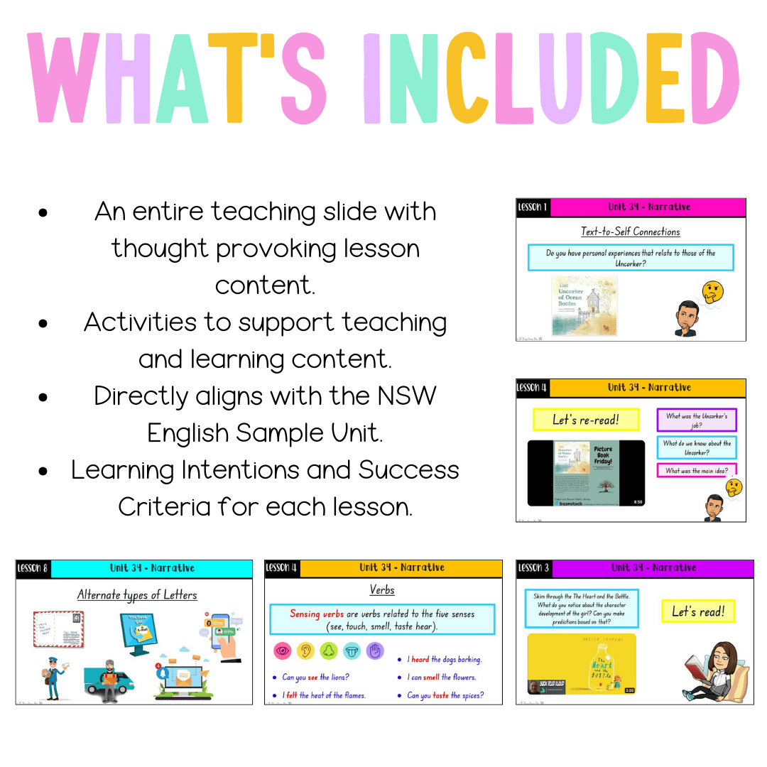 Stage 1 Year B Unit 34 NSW Narrative English Teaching Slides - Teaching Slides