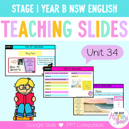 Stage 1 Year B Unit 34 NSW Narrative English Teaching Slides - Teaching Slides
