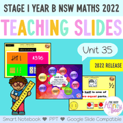 Stage 1 Year B Unit 35 NSW Maths Teaching Slides 2022 - Teaching Slides