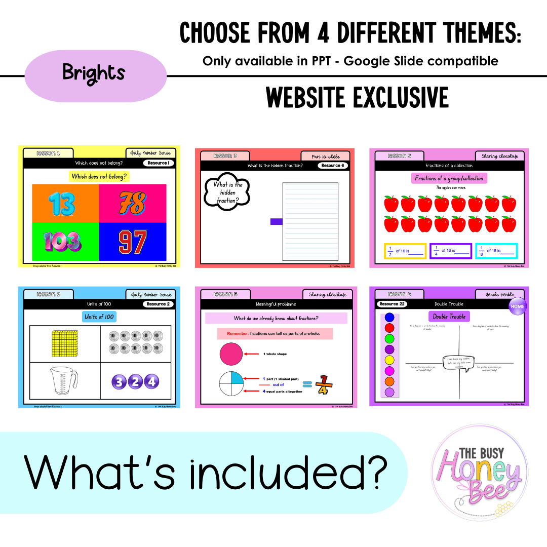 Stage 1 Year B Unit 35 NSW Maths Teaching Slides 2022 - Teaching Slides