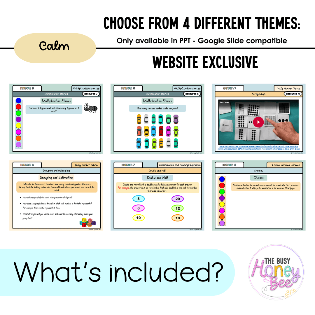 Stage 1 Year B Unit 36 NSW Maths Teaching Slides 2022 - Teaching Slides