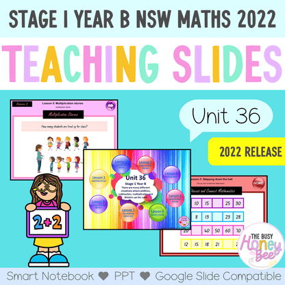 Stage 1 Year B Unit 36 NSW Maths Teaching Slides 2022 - Teaching Slides