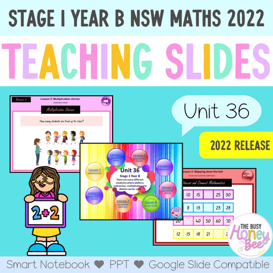 Stage 1 Year B Unit 36 NSW Maths Teaching Slides 2022 - Teaching Slides