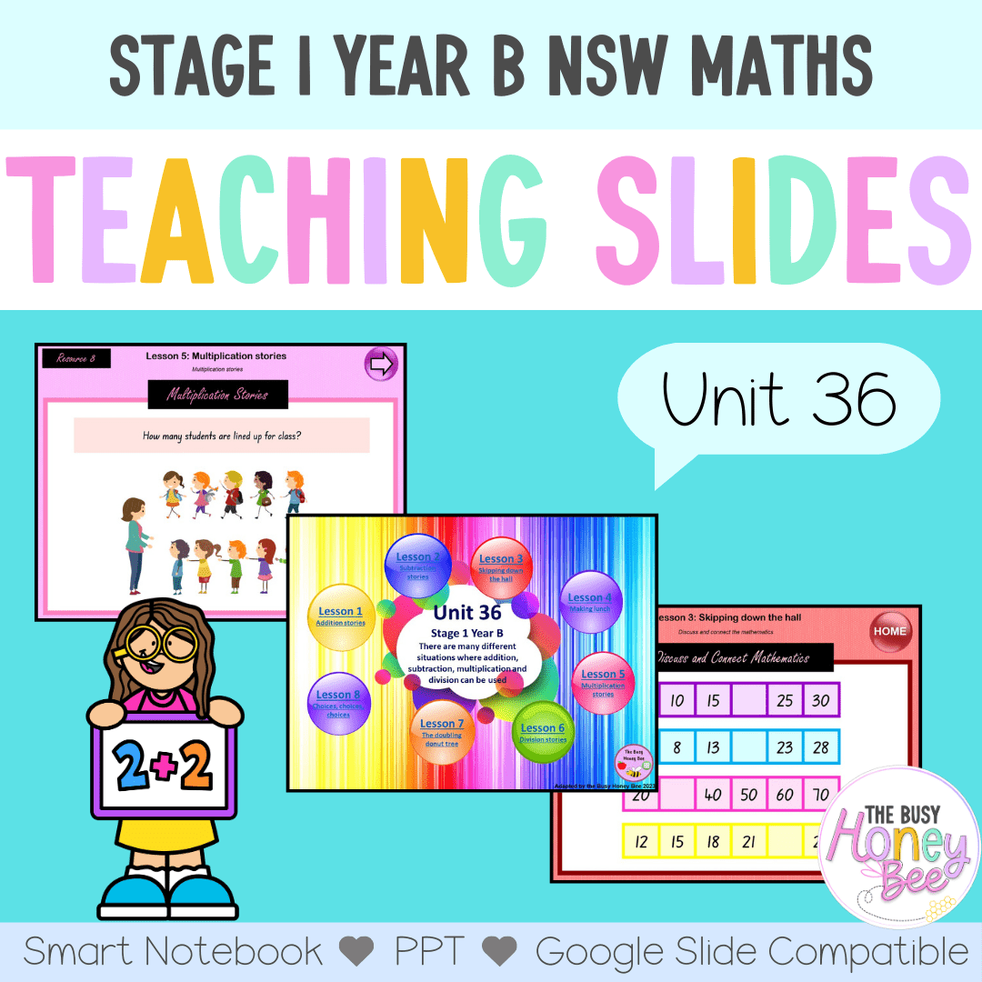 Stage 1 Year B Unit 36 NSW Maths Teaching Slides - Zip Folder: Smart Notebook, PowerPoint, Google Slide Compatible