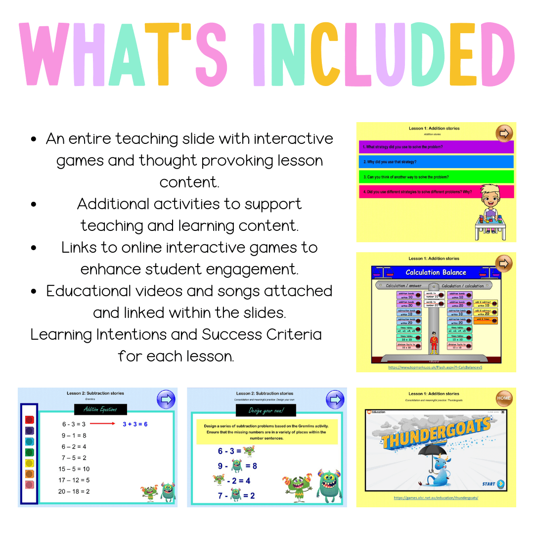 Stage 1 Year B Unit 36 NSW Maths Teaching Slides - Zip Folder: Smart Notebook, PowerPoint, Google Slide Compatible