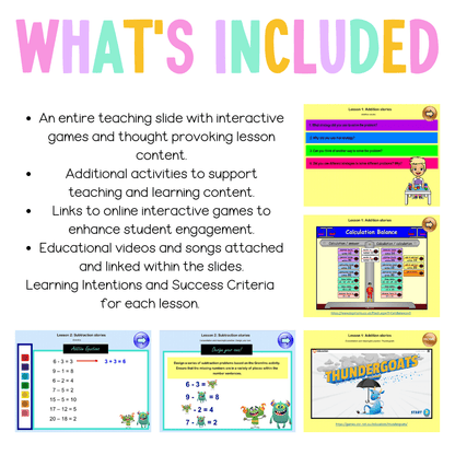 Stage 1 Year B Unit 36 NSW Maths Teaching Slides - Zip Folder: Smart Notebook, PowerPoint, Google Slide Compatible