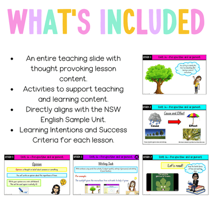 Stage 1 Year B Unit 36 NSW Perspective and Argument English Teaching Slides - Teaching Slides