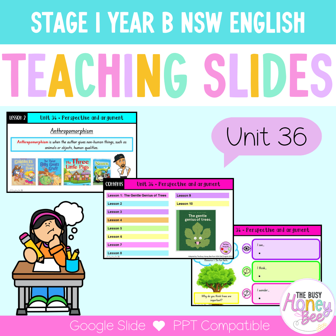 Stage 1 Year B Unit 36 NSW Perspective and Argument English Teaching Slides - Teaching Slides