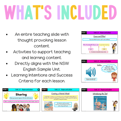Stage 1 Year B Unit 37 NSW Representation English Teaching Slides - Teaching Slides