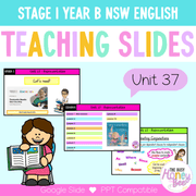 Stage 1 Year B Unit 37 NSW Representation English Teaching Slides - Teaching Slides