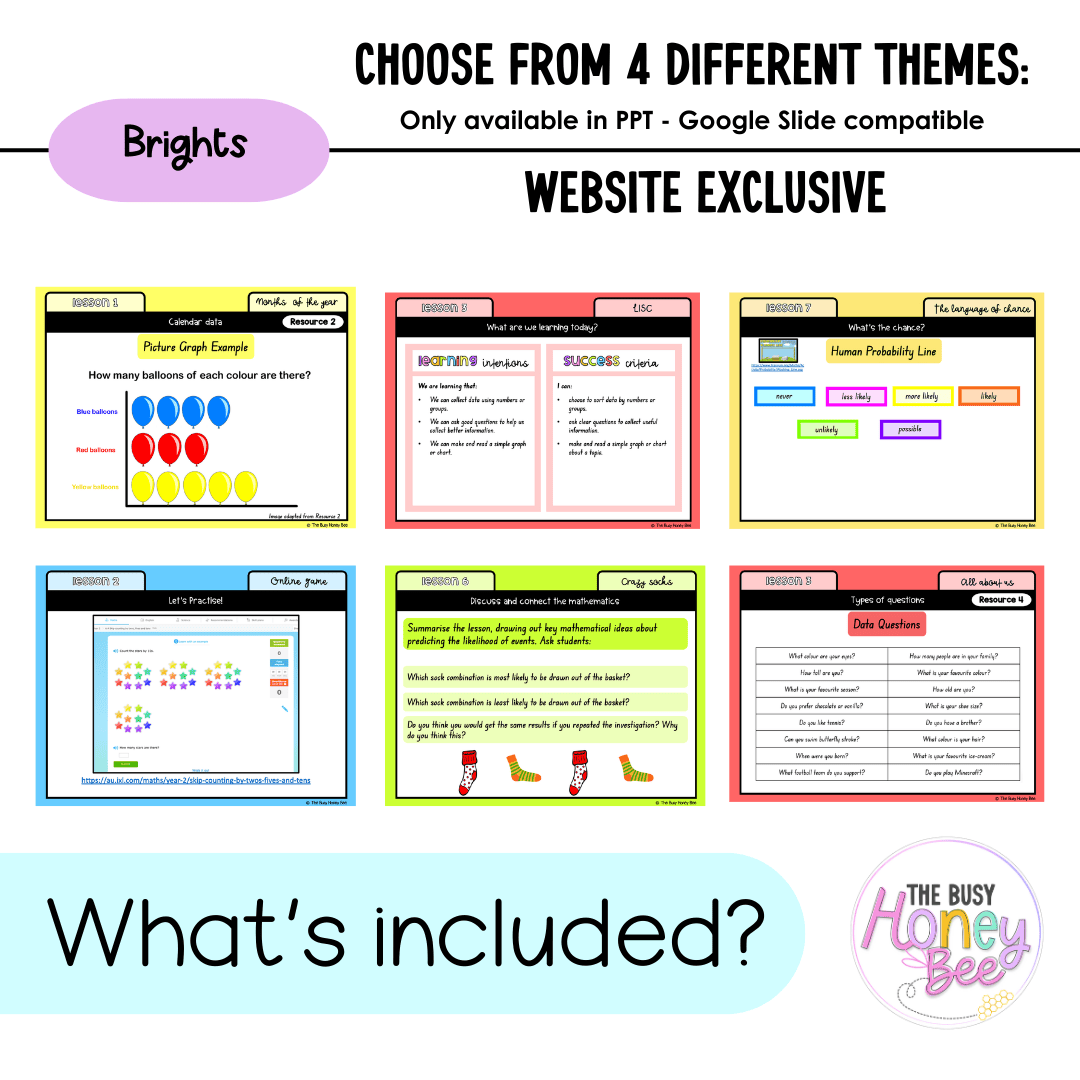 Stage 1 Year B Unit 38 NSW Maths Teaching Slides 2022 - Teaching Slides