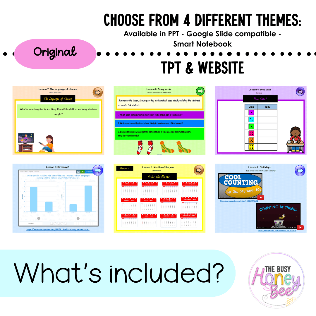 Stage 1 Year B Unit 38 NSW Maths Teaching Slides 2022 - Teaching Slides