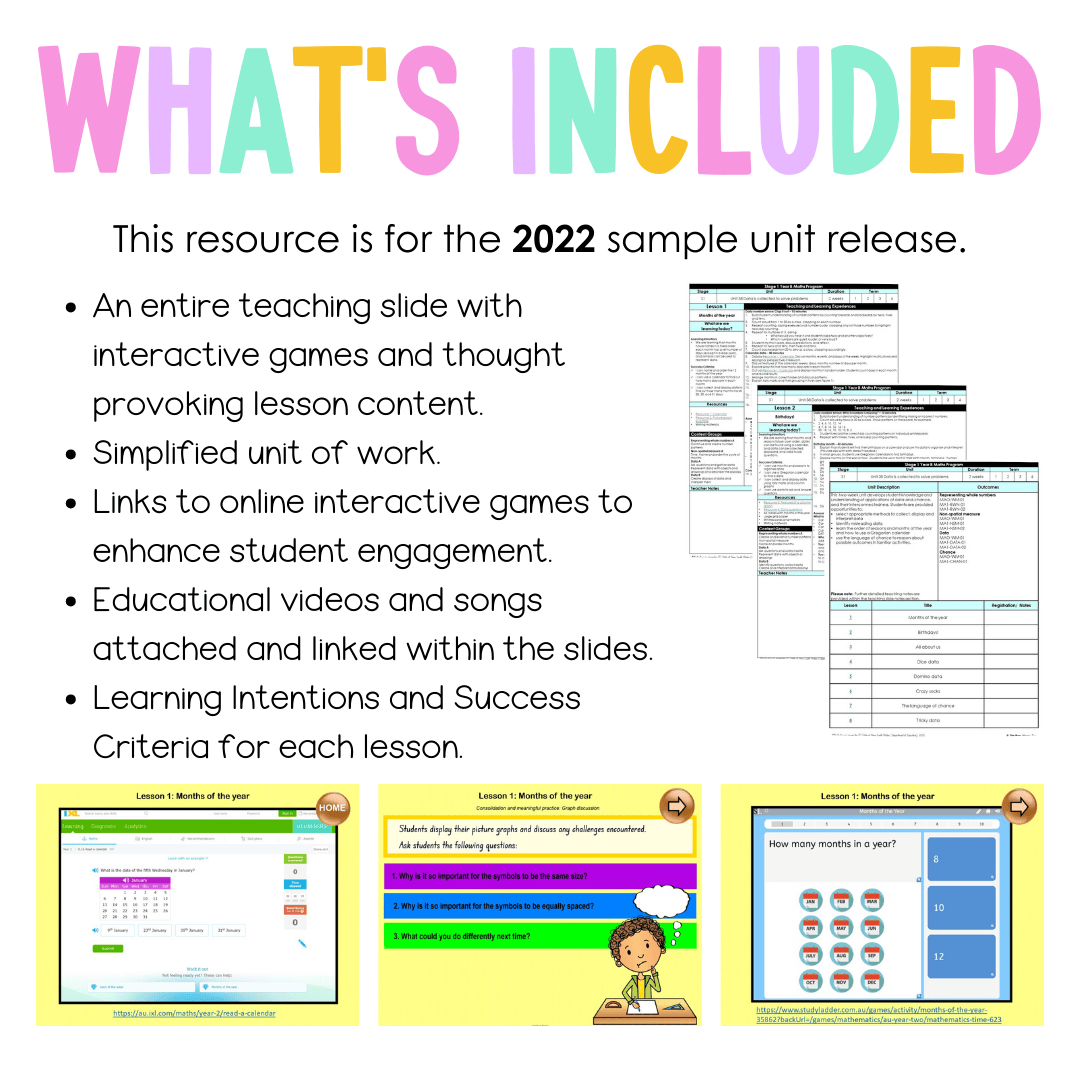 Stage 1 Year B Unit 38 NSW Maths Teaching Slides 2022 - Teaching Slides