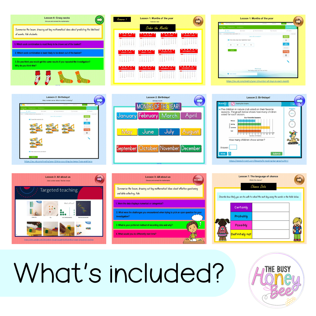 Stage 1 Year B Unit 38 NSW Maths Teaching Slides - Zip Folder: Smart Notebook, PowerPoint, Google Slide Compatible