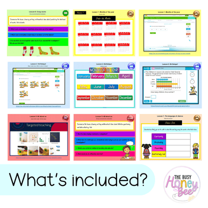 Stage 1 Year B Unit 38 NSW Maths Teaching Slides - Zip Folder: Smart Notebook, PowerPoint, Google Slide Compatible