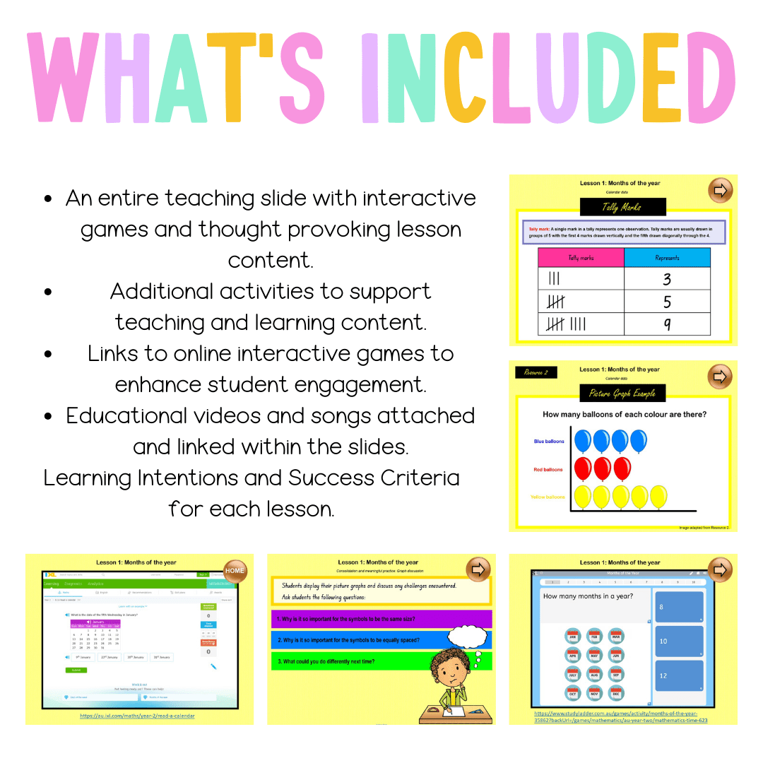 Stage 1 Year B Unit 38 NSW Maths Teaching Slides - Zip Folder: Smart Notebook, PowerPoint, Google Slide Compatible