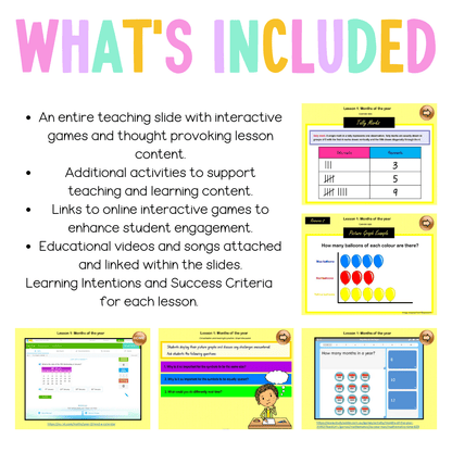 Stage 1 Year B Unit 38 NSW Maths Teaching Slides - Zip Folder: Smart Notebook, PowerPoint, Google Slide Compatible