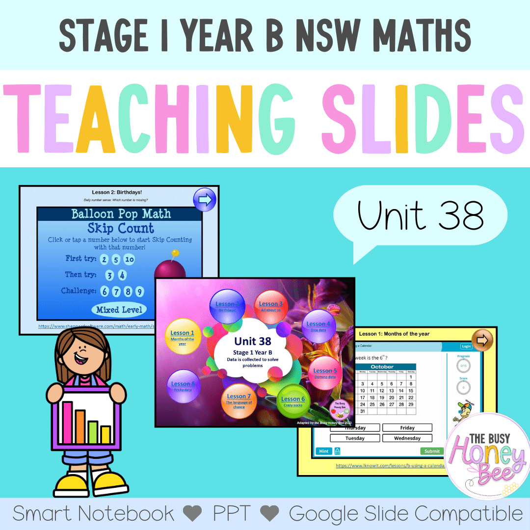 Stage 1 Year B Unit 38 NSW Maths Teaching Slides - Zip Folder: Smart Notebook, PowerPoint, Google Slide Compatible