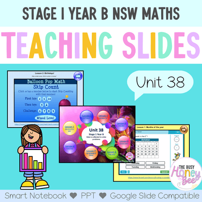 Stage 1 Year B Unit 38 NSW Maths Teaching Slides - Zip Folder: Smart Notebook, PowerPoint, Google Slide Compatible