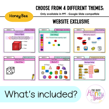 Stage 1 Year B Unit 39 NSW Maths Teaching Slides 2022 - Teaching Slides