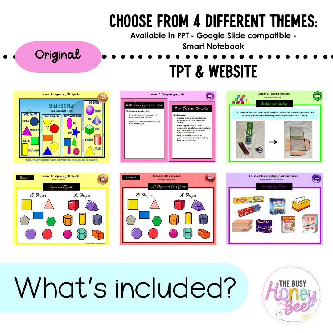 Stage 1 Year B Unit 39 NSW Maths Teaching Slides 2022 - Teaching Slides