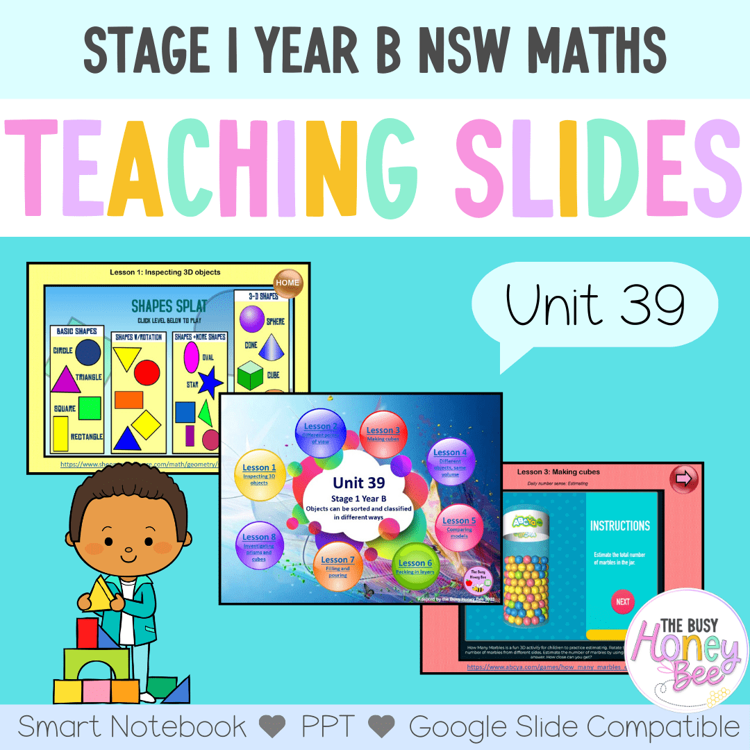 Stage 1 Year B Unit 39 NSW Maths Teaching Slides - Zip Folder: Smart Notebook, PowerPoint, Google Slide Compatible