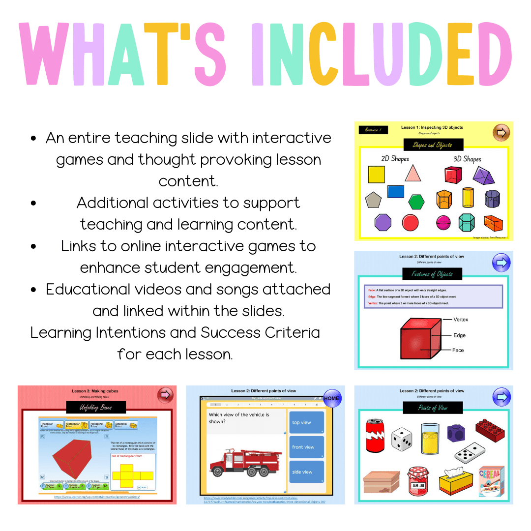 Stage 1 Year B Unit 39 NSW Maths Teaching Slides - Zip Folder: Smart Notebook, PowerPoint, Google Slide Compatible