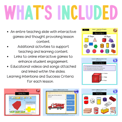 Stage 1 Year B Unit 39 NSW Maths Teaching Slides - Zip Folder: Smart Notebook, PowerPoint, Google Slide Compatible