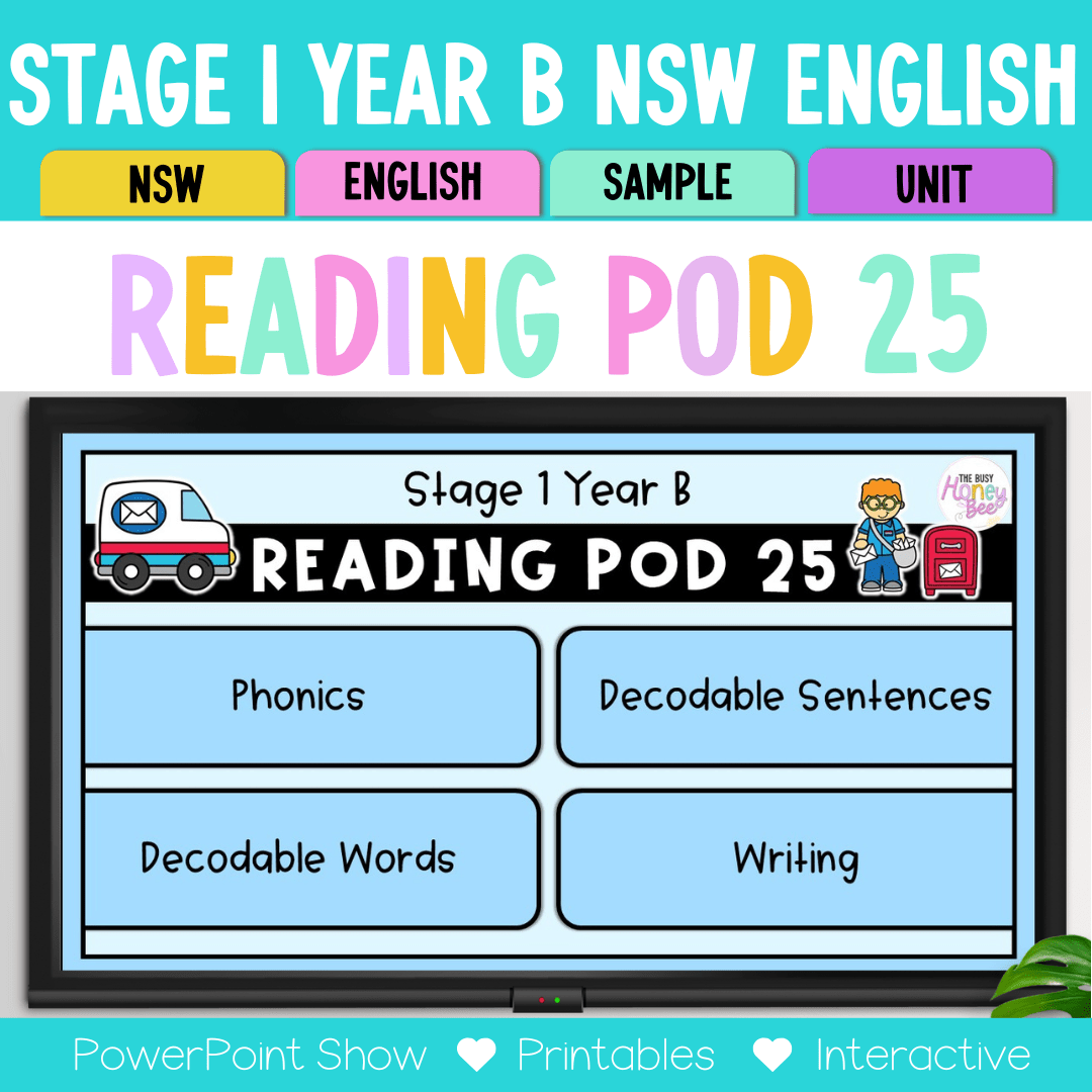 Stage 1 Year B - Year 2 Reading Pod 25 - kn, gn - Teaching Bundle