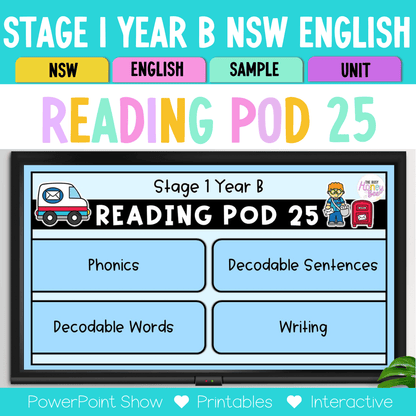 Stage 1 Year B - Year 2 Reading Pod 25 - kn, gn - Teaching Bundle