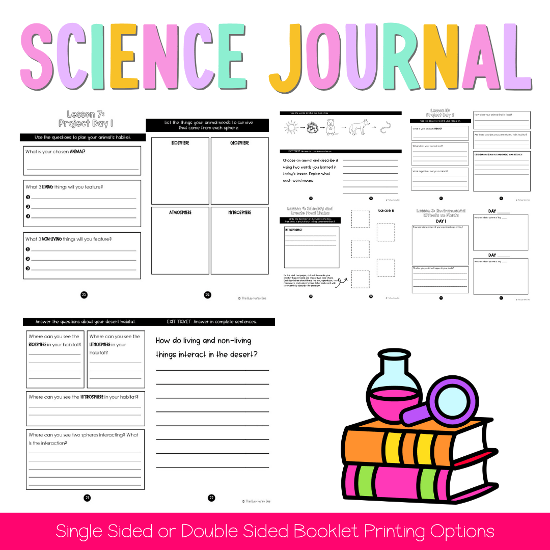 Stage 2 Australian NSW Science Unit 1 Living Things Depend on Energy and Materials to Survive Teaching Bundle - Teaching Bundle