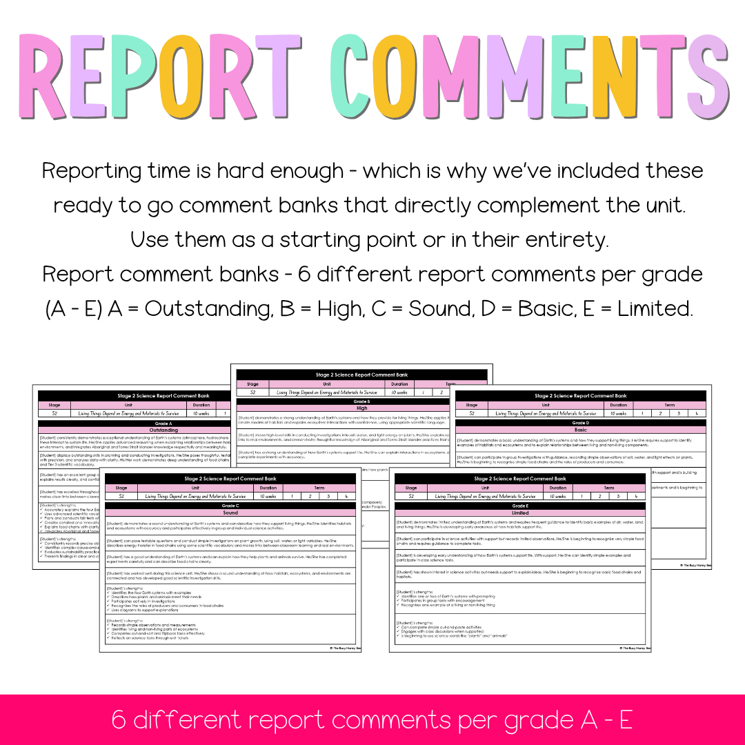 Stage 2 Australian NSW Science Unit 1 Living Things Depend on Energy and Materials to Survive Teaching Bundle - Teaching Bundle