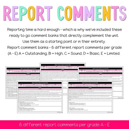 Stage 2 Australian NSW Science Unit 1 Living Things Depend on Energy and Materials to Survive Teaching Bundle - Teaching Bundle