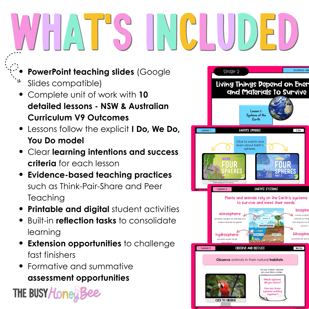 Stage 2 Australian NSW Science Unit 1 Living Things Depend on Energy and Materials to Survive Teaching Bundle - Teaching Bundle