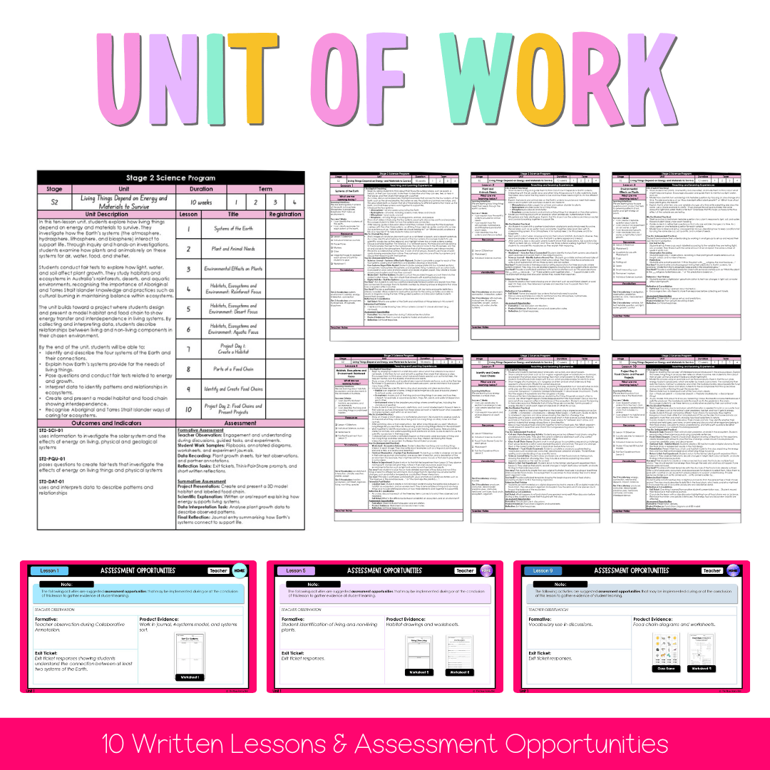 Stage 2 Australian NSW Science Unit 1 Living Things Depend on Energy and Materials to Survive Teaching Bundle - Teaching Bundle