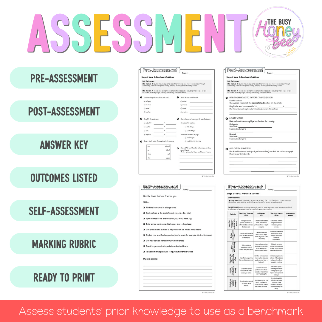 Stage 2 Year 3 English Explicit Teaching Mini Unit - Prefixes and Suffixes -
