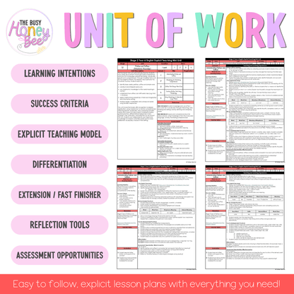 Stage 2 Year 3 English Explicit Teaching Mini Unit - Prefixes and Suffixes -